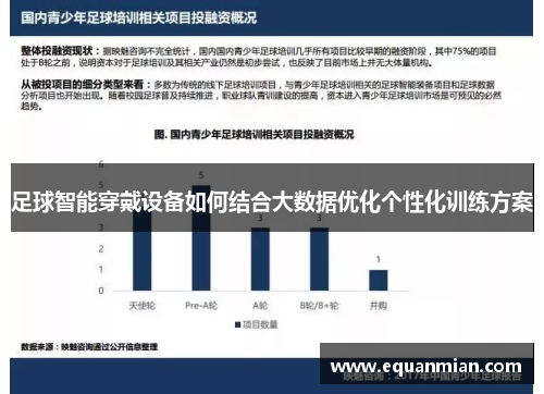 足球智能穿戴设备如何结合大数据优化个性化训练方案