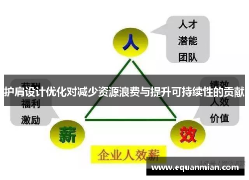 护肩设计优化对减少资源浪费与提升可持续性的贡献