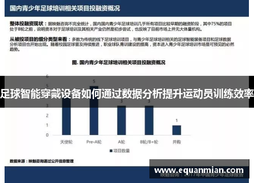 足球智能穿戴设备如何通过数据分析提升运动员训练效率