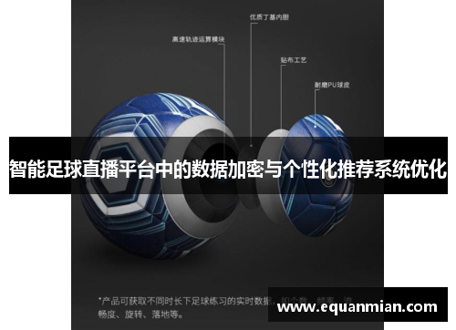 智能足球直播平台中的数据加密与个性化推荐系统优化